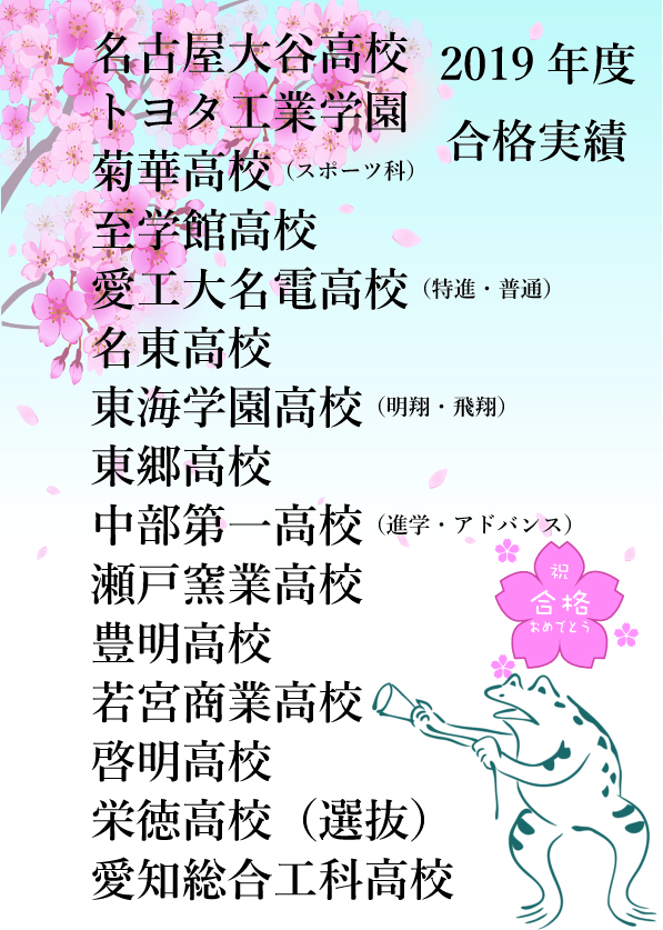 2019年度合格実績